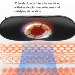 Dispositivo de estiramiento y masaje lumbar con calor y tracción por aire - Imagen 2