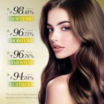 Silver Mountain Spring Hair Perfume Spray 100ml – Moisturizing & Smoothing Hair Mist - Image 3