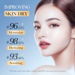 Glycolic Acid 7% Facial Toner – Hydrating Exfoliating Toner for Smooth Skin - Image 3