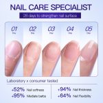 Sérum para el cuidado de las uñas – Tratamiento fortalecedor e hidratante para uñas, 30 ml - Imagen 3