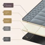 Multifunctional Full Body Massage Mat with Heat - Image 3