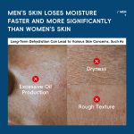 Siero viso idratante da uomo 30 ml – Essenza idratante con acido ialuronico - immagine 2
