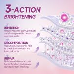 Skin Care Body Cream – Brightening Body Lotion for Dark Spots, Uneven Skin Tone & Smooth Skin Care - Image 3